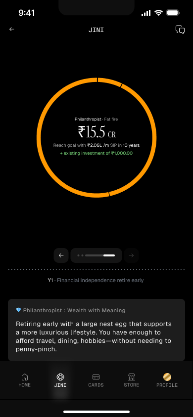 Result: Philanthropist, fat FIRE, ₹15.5 crore