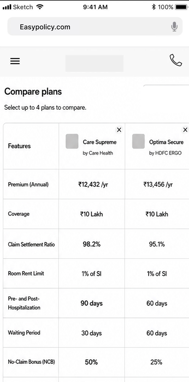Wireframe 7: Pre-Existing Disease (PED) Capture