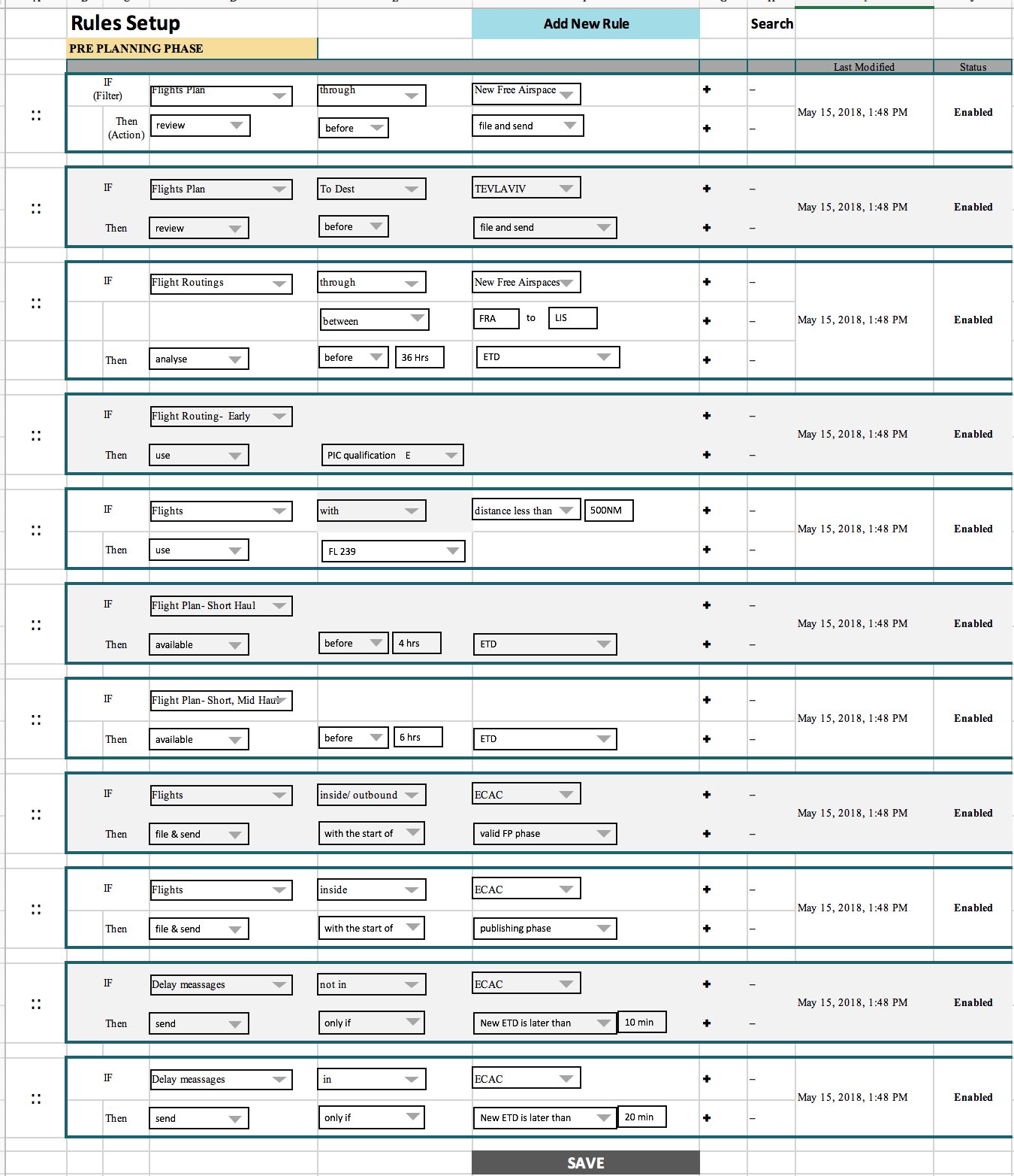 Concept A: single-page rule setup