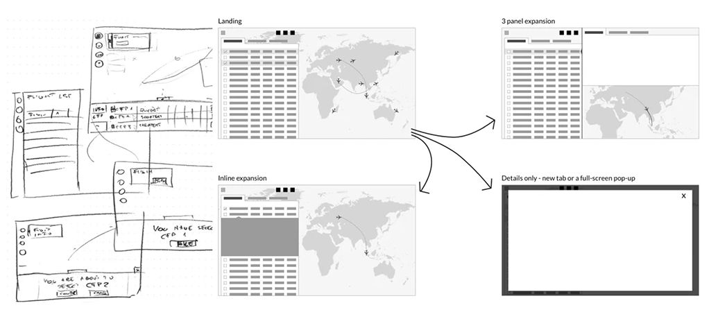 Wireframe progression: sketches evolving into three layout patterns