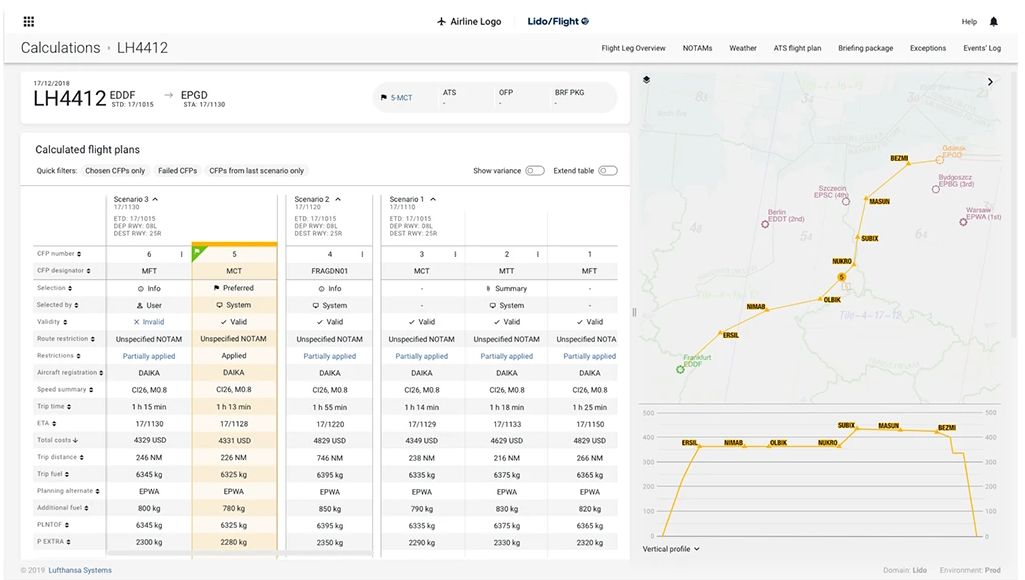Calculations screen for LH4412: multiple CFP scenarios in a side-by-side comparison table