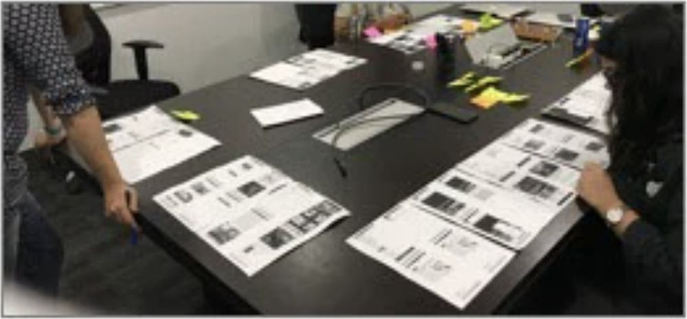 Printed prototype screens laid out in flow order across a meeting-room table while two people annotate them with sticky notes.