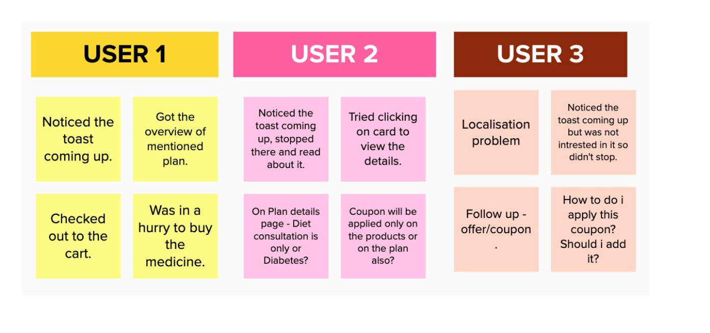 Participant board for round two showing three columns of sticky notes.